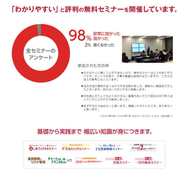 iサイクル2取引　セミナー